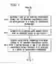 Fig. 07 - System and method for detecting sources of rogue non-audio traffic marked as audio traffic