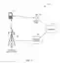 Fig. 02 - Reducing WLAN power consumption on a mobile device utilizing a cellular radio interface