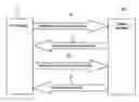 Fig. 01 - System, method and computer readable medium for re-connecting to a Zigbee network