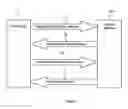 Fig. 02 - System, method and computer readable medium for re-connecting to a Zigbee network