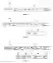 Fig. 07 - System, method and computer readable medium for re-connecting to a Zigbee network