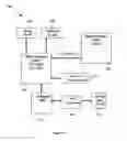 Fig. 09 - System, method and computer readable medium for re-connecting to a Zigbee network