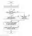 Fig. 01 - Network communication system, node device, routing method and routing program