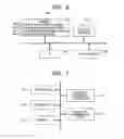 Fig. 07 - Mobility control method mitigating inter cell interference and base stations which adopt the method