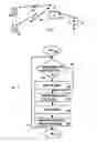 Fig. 02 - Method, apparatuses and computer program products for transmission diversity
