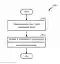 Fig. 01 - Systems and methods for synchronizing filter records