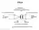 Fig. 07 - DRIVER LASER FOR EXTREME ULTRA VIOLET LIGHT SOURCE DEVICE