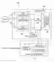 Fig. 01 - Antenna grouping and group-based enhancements for MIMO systems
