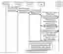 Fig. 01 - METHOD, DEVICE AND SYSTEM FOR JUDGING CALL TYPE