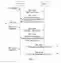 Fig. 09 - METHOD, DEVICE AND SYSTEM FOR JUDGING CALL TYPE
