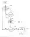Fig. 06 - Order entry system for telecommunications network service