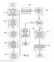 Fig. 07 - Order entry system for telecommunications network service