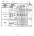 Fig. 04 - METHOD AND SYSTEM FOR CONDUCTING IDENTITY MATCHING