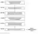 Fig. 01 - Method and apparatus for determining misalignment