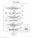 Fig. 14 - Image forming apparatus and storing medium