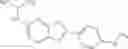 Fig. 28 - NOVEL SUBSTITUTED AZABENZOXAZOLES