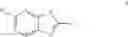 Fig. 79 - NOVEL SUBSTITUTED AZABENZOXAZOLES