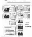 Fig. 06 - Adaptive biochemical signatures