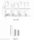 Fig. 34 - METHODS FOR MODULATING DEVELOPMENT AND EXPANSION OF IL-17 EXPRESSING CELLS