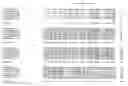 Fig. 01 - NUCLEOTIDE SEQUENCES AND CORRESPONDING POLYPEPTIDES CONFERRING MODULATED PLANT SIZE AND BIOMASS AND OTHER CHARACTERISTICS IN PLANTS
