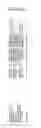 Fig. 166 - NUCLEOTIDE SEQUENCES AND CORRESPONDING POLYPEPTIDES CONFERRING MODULATED PLANT SIZE AND BIOMASS AND OTHER CHARACTERISTICS IN PLANTS