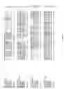 Fig. 89 - NUCLEOTIDE SEQUENCES AND CORRESPONDING POLYPEPTIDES CONFERRING MODULATED PLANT SIZE AND BIOMASS AND OTHER CHARACTERISTICS IN PLANTS