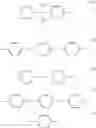 Fig. 08 - POLYMERIC MATERIALS