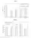 Fig. 09 - Eco-friendly incombustible biocomposite and method for preparing the same
