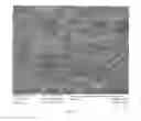 Fig. 04 - Coating Structure