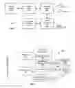 Fig. 05 - Cognitive Capacity Assessment System