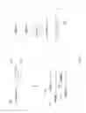 Fig. 02 - Molecular redundant sequencing