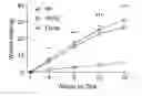 Fig. 01 - Biomarkers and methods for determining disease progression in nonalcoholic steatohepatitis (NASH)