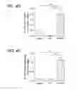 Fig. 10 - Biomarkers and methods for determining disease progression in nonalcoholic steatohepatitis (NASH)