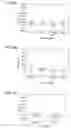 Fig. 13 - Biomarkers and methods for determining disease progression in nonalcoholic steatohepatitis (NASH)