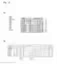 Fig. 17 - Fluorescently Or Spin-Labeled Kinases For Rapid Screening And Identification Of Novel Kinase Inhibitor Scaffolds