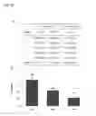 Fig. 25 - Fluorescently Or Spin-Labeled Kinases For Rapid Screening And Identification Of Novel Kinase Inhibitor Scaffolds