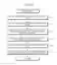 Fig. 13 - Microscope cell staining observation system, method, and computer program product