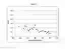 Fig. 07 - IMMORTALIZED AVIAN CELL LINES AND USE THEREOF