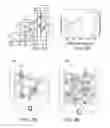 Fig. 02 - Transparent conductive nano-composites