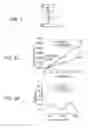 Fig. 06 - Transparent conductive nano-composites
