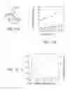 Fig. 08 - Transparent conductive nano-composites