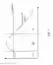 Fig. 06 - Measurement handling with carrier aggregation