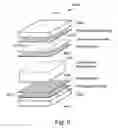 Fig. 08 - Cellular camera phone