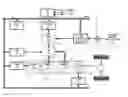 Fig. 01 - Highly configurable hybrid powertrain and control system therefor