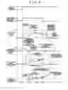 Fig. 06 - Vehicle driving apparatus