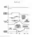 Fig. 08 - Vehicle driving apparatus