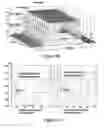Fig. 41 - Superconducting magnet systems