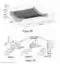 Fig. 42 - Superconducting magnet systems