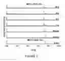Fig. 06 - NOVEL DIAGNOSTIC METHOD