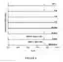 Fig. 07 - NOVEL DIAGNOSTIC METHOD